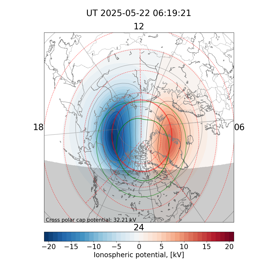 global magnetic